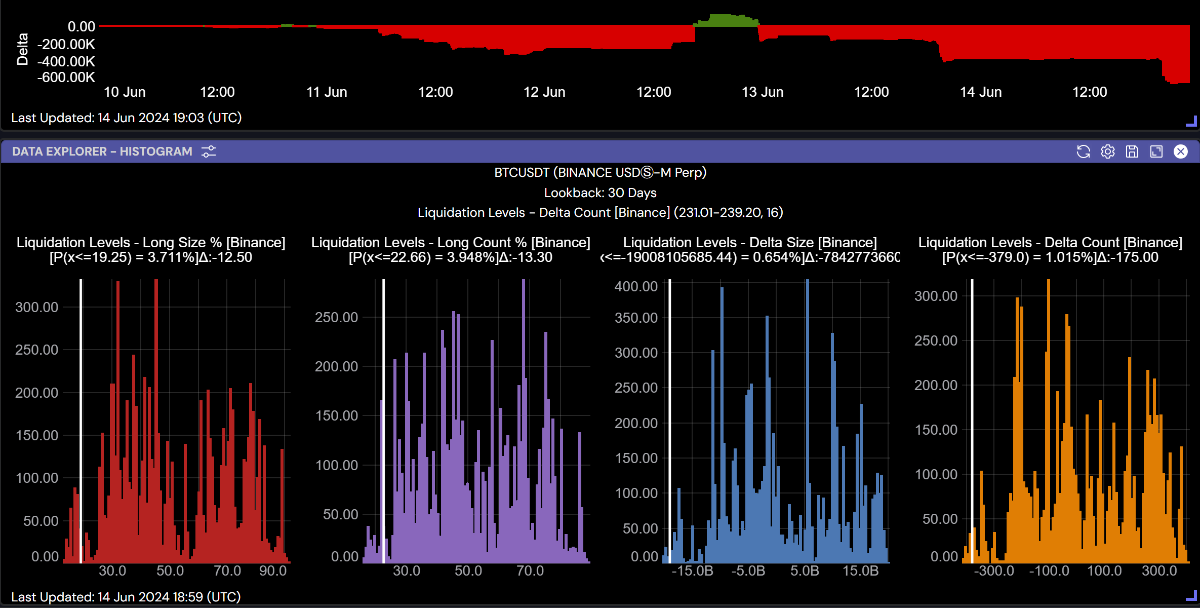 Cumulative_Liquidation_Level_Delta.png