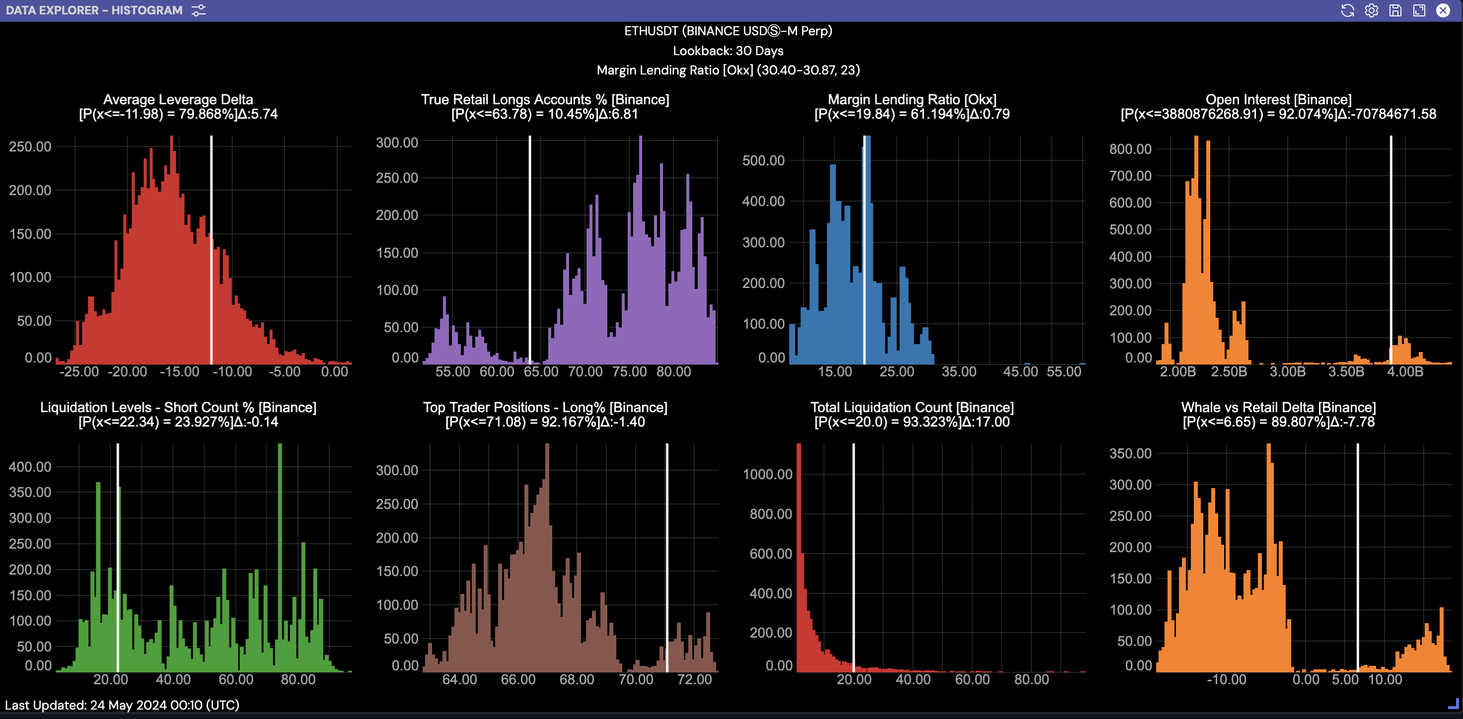 Histogram.png