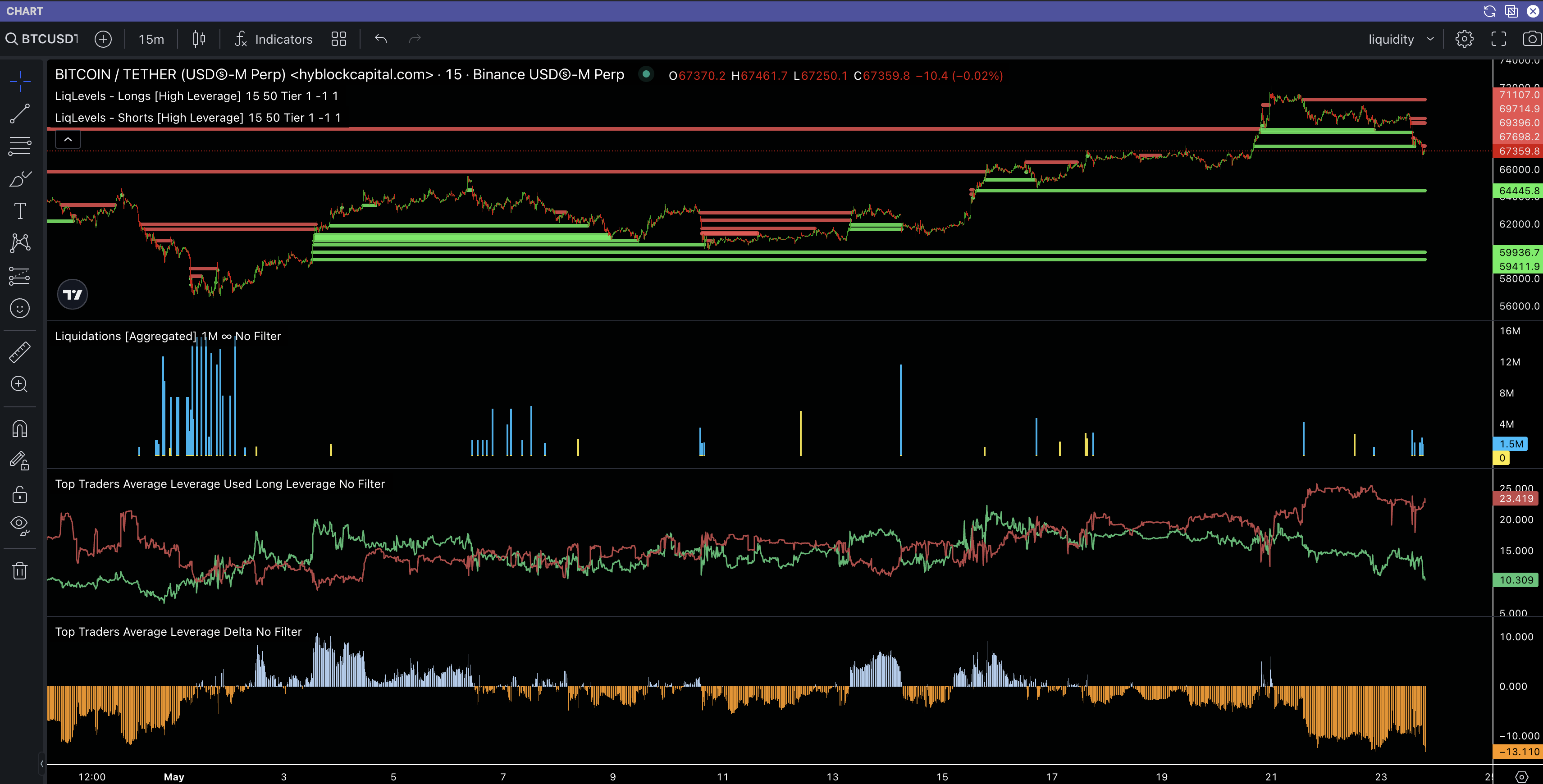 Liquidity.png